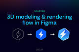 Sharing: 3D modeling & rendering flow on Figma