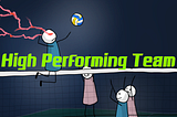 High Performing Team