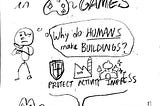 Sketchnote: Game Architecture, CS247G