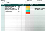 Change Log Template — Guide 2024