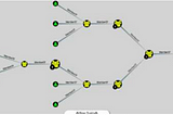 Bloodhound and Active Directory fortifying mechanism