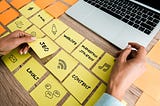 7 SEO Trends to Keep on Your Radar in 2022 — Technical SEO’s Take
