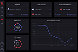 The Upfiring Dapp— June Update