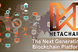 HETACHAIN ​​NETWORK - Future Blockchain Network.