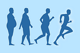 How to Lose Weight, Mathematically