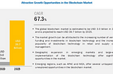 A Newbie’s Take on Understanding the Blockchain in 2021.