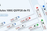 Guía de selección de transceptores FS QSFP28 100G