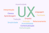 Nuvem de palavras transmitindo a ideia de que UX (experiência da pessoa usuária) engloba assertividade, linguagem, facilidade, relacionamento, empatia, inclusão, acessibilidade, contextualização, comunicação, simplicidade, tradução, aprendizagem, clareza e interpretação.