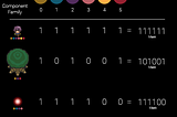 Nomad Game Engine: Part 6— The World