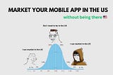 Market your mobile app in the US — without being there