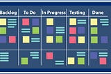 Product Backlog — management, features, rules. How to do it properly?