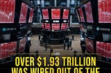 How the US Economy is Affecting the Market in 2024