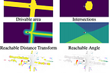 Paper reading : MP3: A Unified Model to Map, Perceive, Predict and Plan