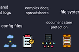 Zero Knowledge Architectures for Mobile Applications