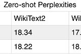 OpenGPT-2: We Replicated GPT-2 Because You Can Too