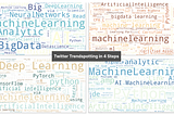 How to Visualize Twitter Trends in 4 Simple Steps