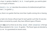 Leetcode: Q1042 — Flower Planting With No Adjacent [Easy]