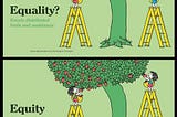 Illustrated: Inequality, Equality, Equity and Justice.