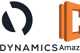 OpenTelemetry ECS AppDynamics