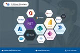 KL Software Technologies