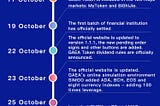 GAEA Operational Report: October 2018