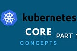 Kubernetes Concepts With Examples Part 1 (For Interview Prep)