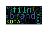 Ted Talk And Word Clouds — Simply Python