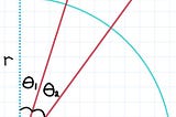 A Fun Laser Pointer Math Problem