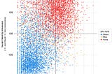 The Central Problem in U.S. Politics is the Bloc of Illiberal Voters