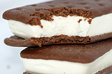 Ice-Cream, Chocolate