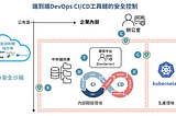 第 3–11 章 應用程式安全