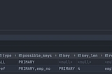 MySQL Explain 실행 결과 정리 (id, select_type)