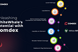 Comdex X White Whale: Enhanced Interchain Liquidity to Boost DeFi