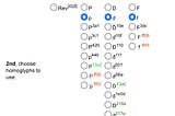 Disguising Malicious Files to Look Like Normal EXE or PDFs