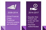 The Evolution of Fintech