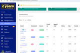 EARNING IN SOCIAL MINING