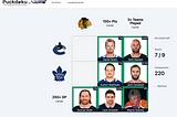 Mastering Puckdoku: Unveiling NHL Player Insights Through API Data Analysis