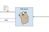 Build a web application in Golang 🕸