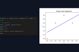Unraveling the Mysteries of Simple Linear Regression