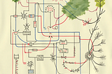 Apply to Betaworks’ Fall AI Camp: Interfaces
