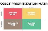 Prioritization: How to Focus on What Really Matters