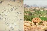HAMPI — of ruins, temples, history and adventure