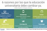 Cambio de cultura en la Eduación Superior