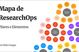 Mapa de ResearchOps