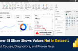 Power BI Slicer Shows Values Not in Dataset: Root Causes, Diagnostics, and Proven Fixes