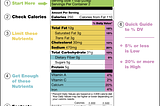 The Conscious Consumption Act and the Psychology of Eco-labeling