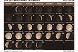 July 2024 Moon Phase Calendar (High Quality Images)