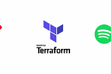 How Terraform is Changing the Way of Cloud Infrastructure Management: