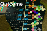 What is the Metaverse?