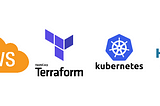 Deploying a distributed, containerized system on AWS using Terraform